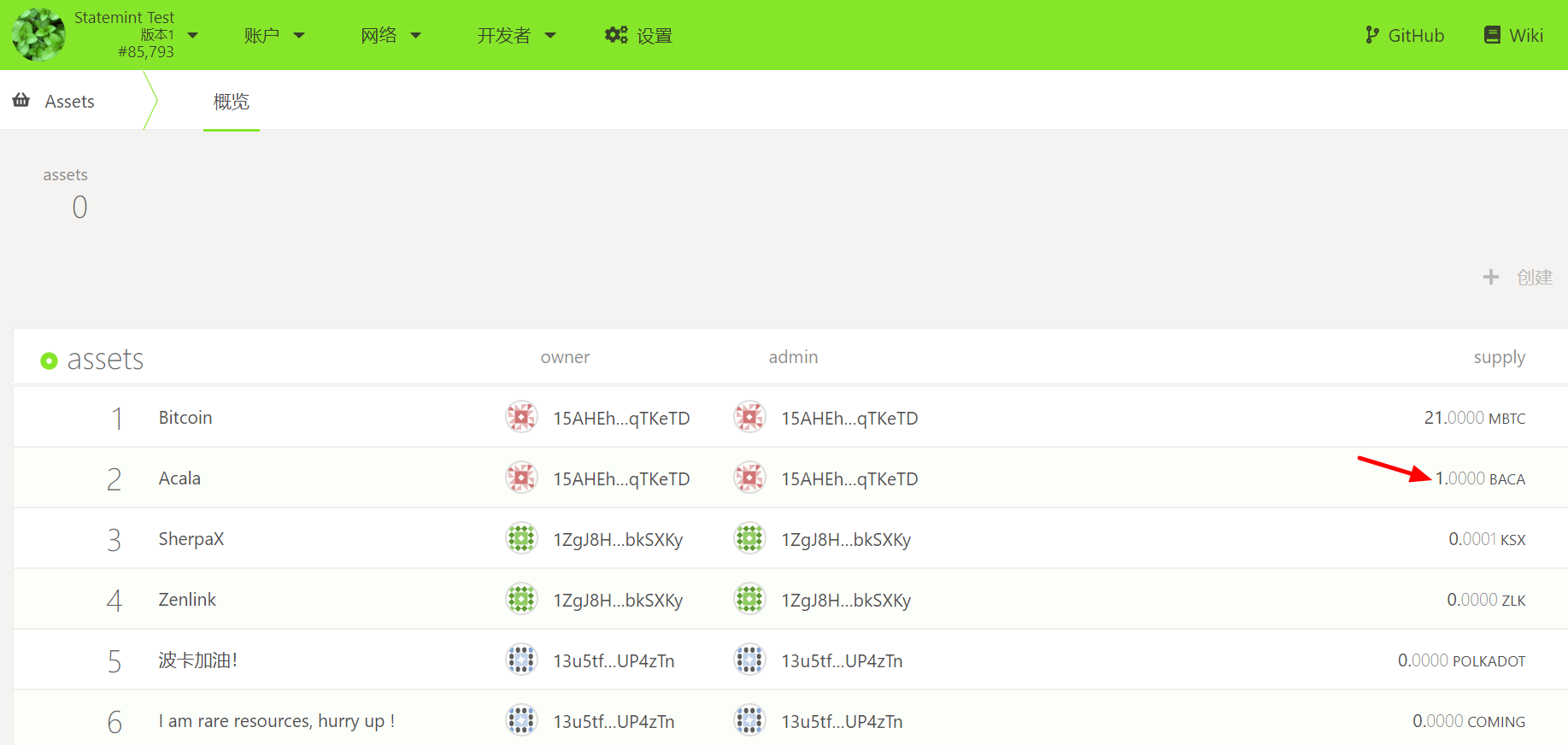【博卡观察】解读博卡公益平行链statemint online意义重大 - 第2张  | 比特币-比特币价格-比特币行情交易交流平台