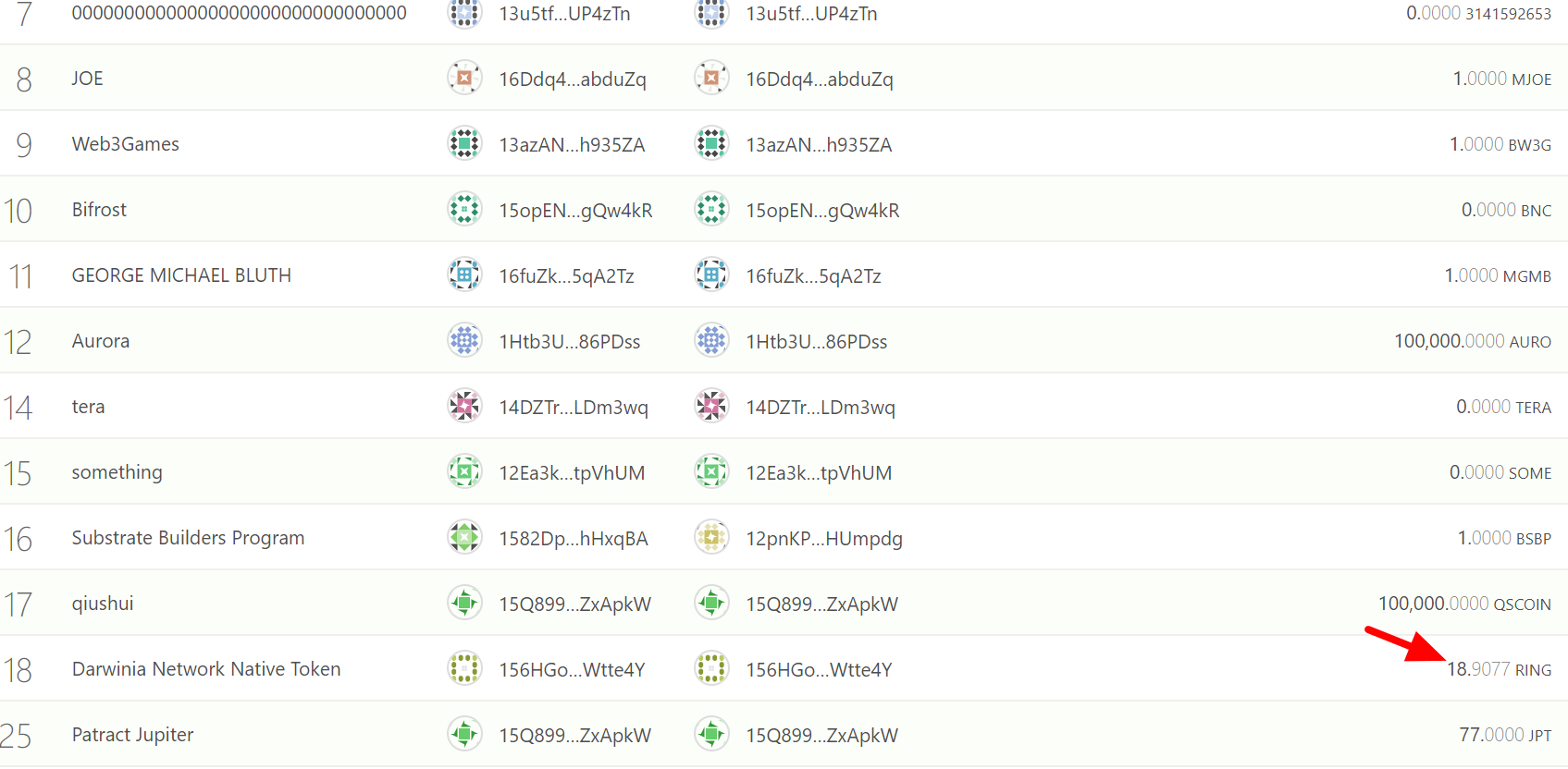 【博卡观察】解读博卡公益平行链statemint online意义重大 - 第3张  | 比特币-比特币价格-比特币行情交易交流平台