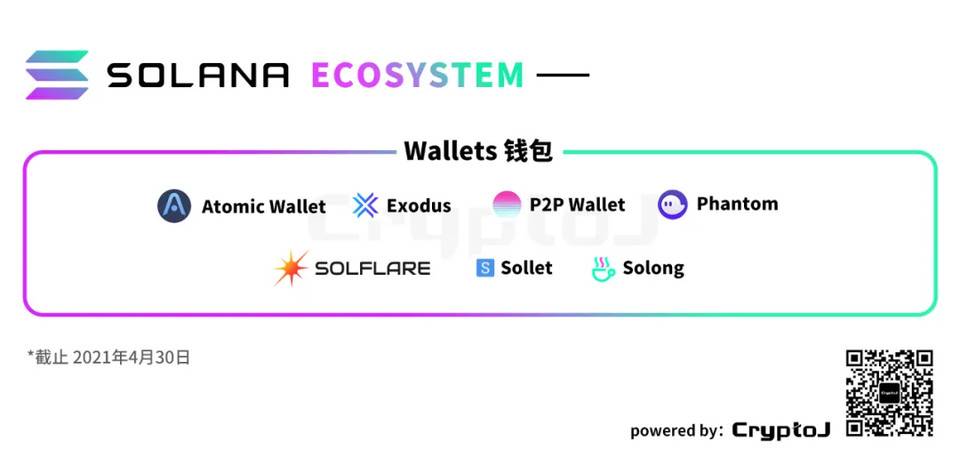 Solana Ecology的“100个应用”说明：defi和基础设施等八个领域的扩展 - 第9张  | 比特币-比特币价格-比特币行情交易交流平台
