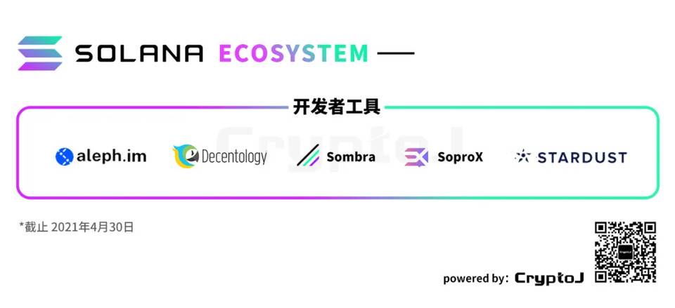 Solana Ecology的“100个应用”说明：defi和基础设施等八个领域的扩展 - 第11张  | 比特币-比特币价格-比特币行情交易交流平台