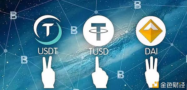 NEW—Defi之道 算法稳定币EFT“破圈而来” 下波红利就隐藏其中 - 第3张  | 比特币-比特币价格-比特币行情交易交流平台