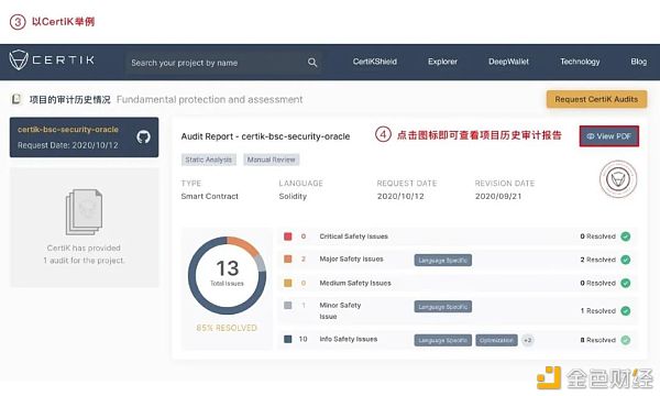 首发 | CertiK：控制了安全 也就控制了区块链的未来 - 第6张  | 比特币-比特币价格-比特币行情交易交流平台