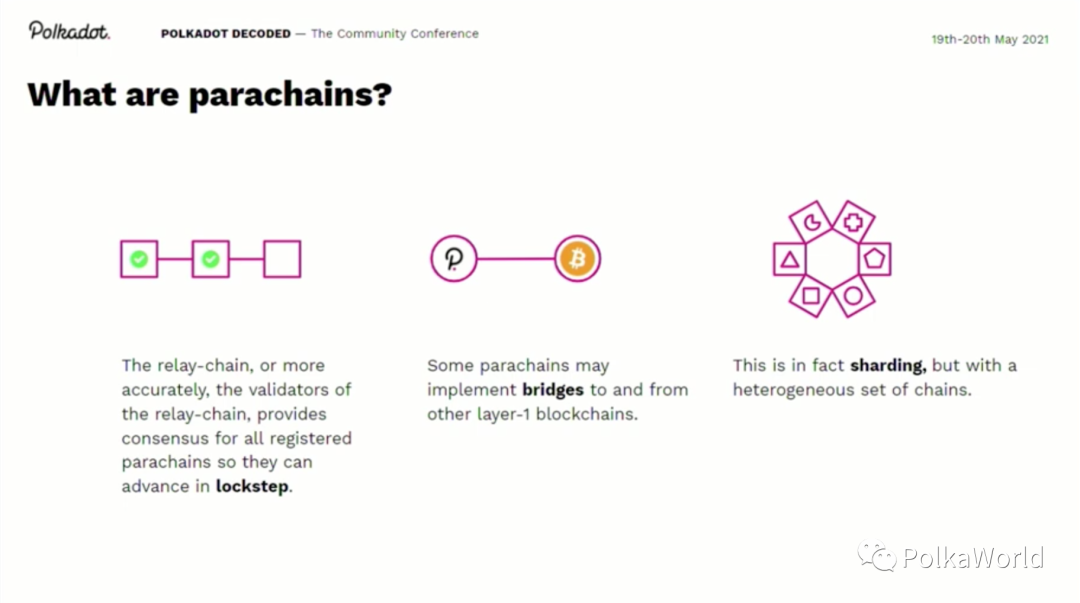 博卡联合创始人：平行链将打破区块链一层的局面 - 第7张  | 比特币-比特币价格-比特币行情交易交流平台