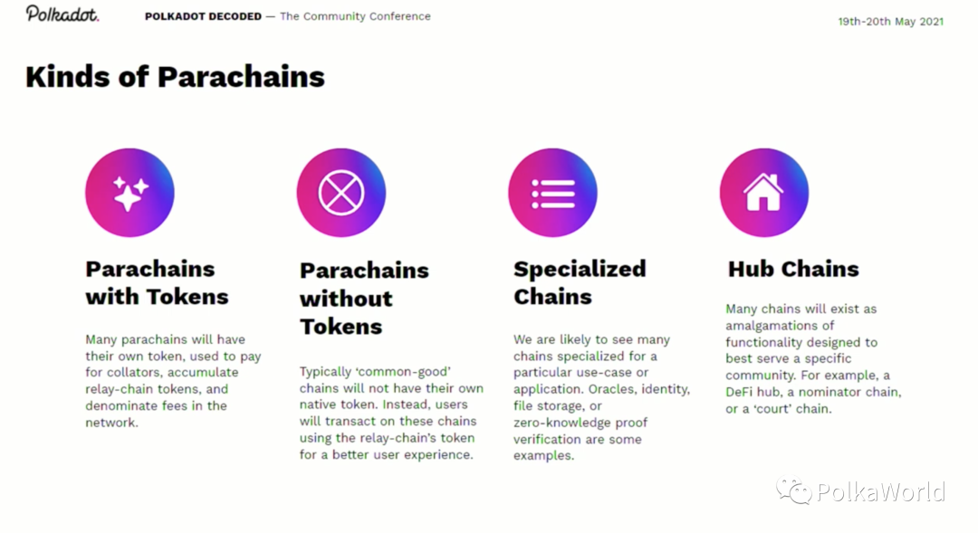 博卡联合创始人：平行链将打破区块链一层的局面 - 第9张  | 比特币-比特币价格-比特币行情交易交流平台