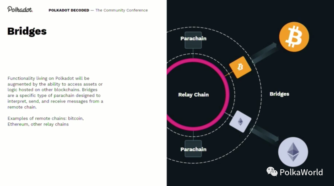 博卡联合创始人：平行链将打破区块链一层的局面 - 第11张  | 比特币-比特币价格-比特币行情交易交流平台