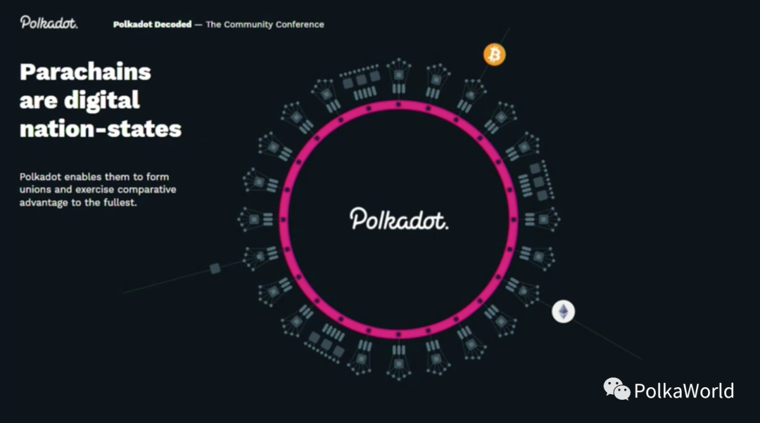博卡联合创始人：平行链将打破区块链一层的局面 - 第13张  | 比特币-比特币价格-比特币行情交易交流平台