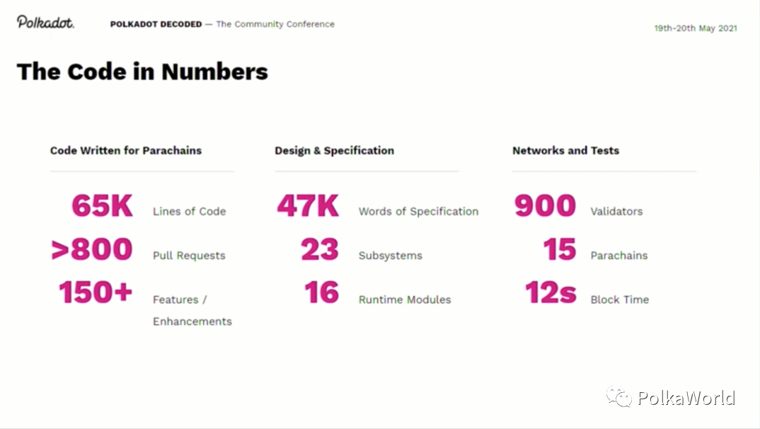 博卡联合创始人：平行链将打破区块链一层的局面 - 第15张  | 比特币-比特币价格-比特币行情交易交流平台