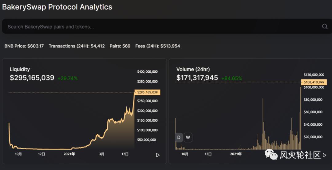 硬币进入NFT市场并在一天内翻倍 - 第8张  | 比特币-比特币价格-比特币行情交易交流平台