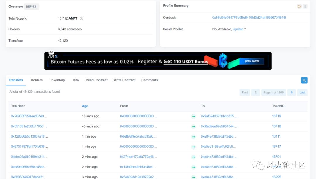 硬币进入NFT市场并在一天内翻倍 - 第12张  | 比特币-比特币价格-比特币行情交易交流平台