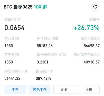 王团长区块链日记1267篇：bake 3天涨了5倍 - 第1张  | 比特币-比特币价格-比特币行情交易交流平台