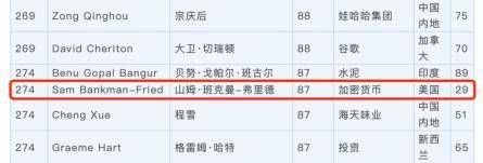 深挖：FTX的SBF是如何在三年内赚上百亿美元的？ - 第1张  | 比特币-比特币价格-比特币行情交易交流平台