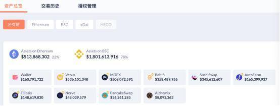 深挖：FTX的SBF是如何在三年内赚上百亿美元的？ - 第2张  | 比特币-比特币价格-比特币行情交易交流平台