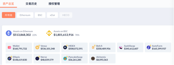 FTX的SBF是如何在三年内赚上百亿美元的？ - 第2张  | 比特币-比特币价格-比特币行情交易交流平台