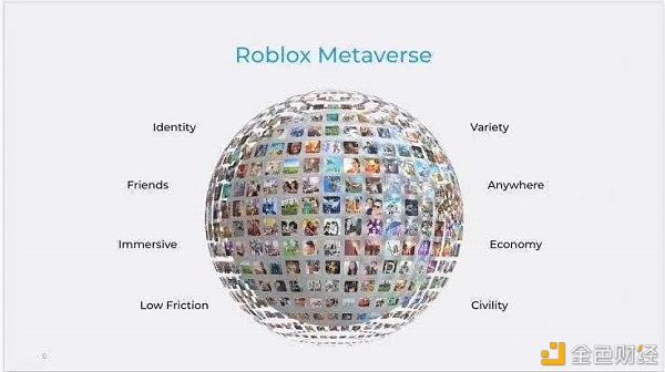 Metaverse：互联网的未来是虚拟时空？ - 第5张  | 比特币-比特币价格-比特币行情交易交流平台