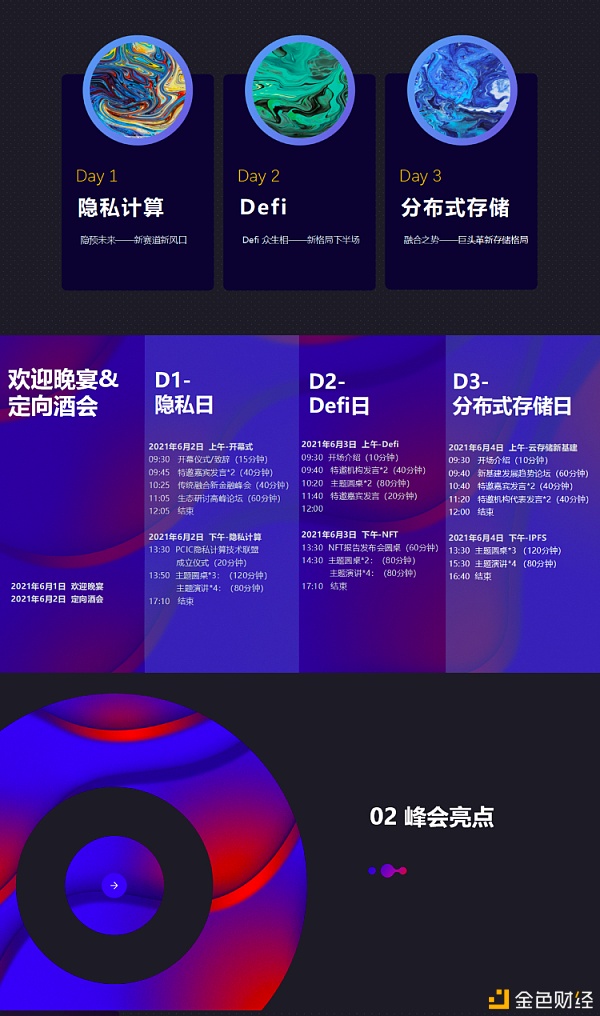 「波浪2021·区块链行业影响力峰会」 - 第3张 | 比特币-比特币价格-比特币行情交易交流平台 「波浪2021·区块链行业影响力峰会」 - 第3张 | 比特币-比特币价格-比特币行情交易交流平台