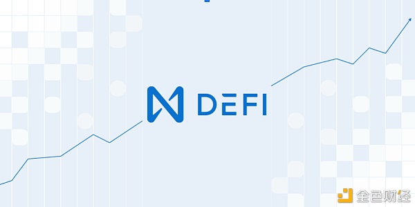 盘点NEAR生态DeFi应用 12个项目一览 - 第1张  | 比特币-比特币价格-比特币行情交易交流平台