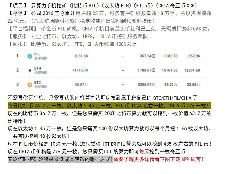 超级利好！chia奇亚同时10家交易所上线！价格突破2700美金以上！ - 第6张  | 比特币-比特币价格-比特币行情交易交流平台