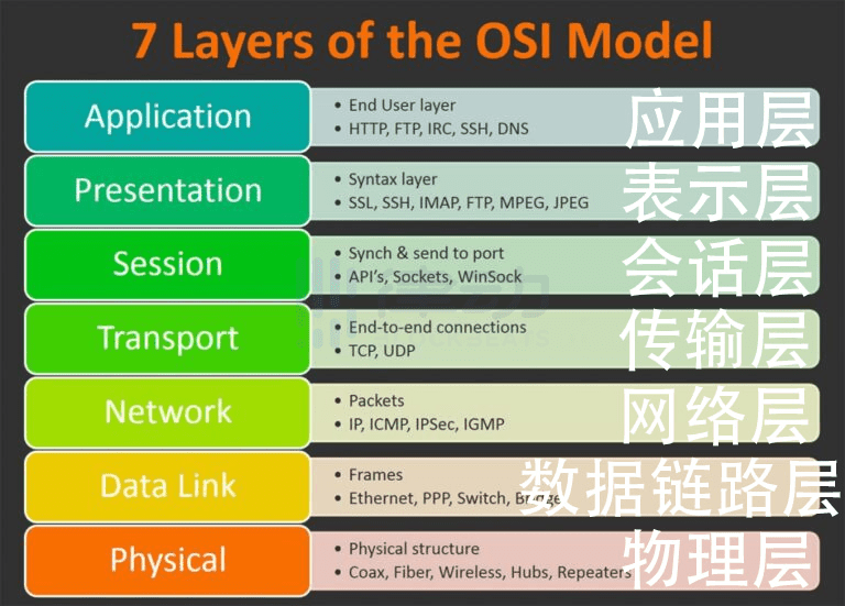 区块链世界的哪些领域可以产生万亿市值的项目？ - 第1张  | 比特币-比特币价格-比特币行情交易交流平台
