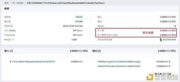 转帐1BTC和1000 BTC的费用是一样的吗？ - 第1张  | 比特币-比特币价格-比特币行情交易交流平台