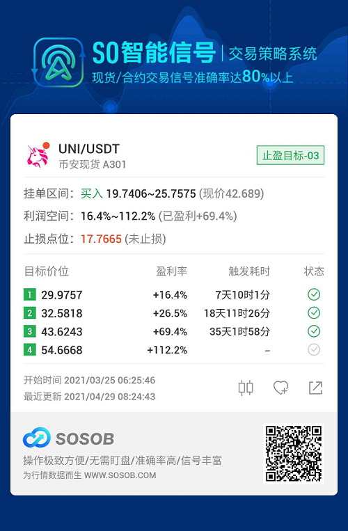 收藏向 —— 【玩转DEFI必备工具大全】 - 第5张  | 比特币-比特币价格-比特币行情交易交流平台