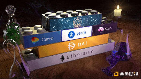 金色观察 | 如何不花一分钱让贷款自动还款？ - 第2张  | 比特币-比特币价格-比特币行情交易交流平台