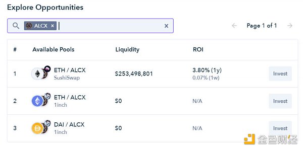 金色观察 | 如何不花一分钱让贷款自动还款？ - 第11张  | 比特币-比特币价格-比特币行情交易交流平台