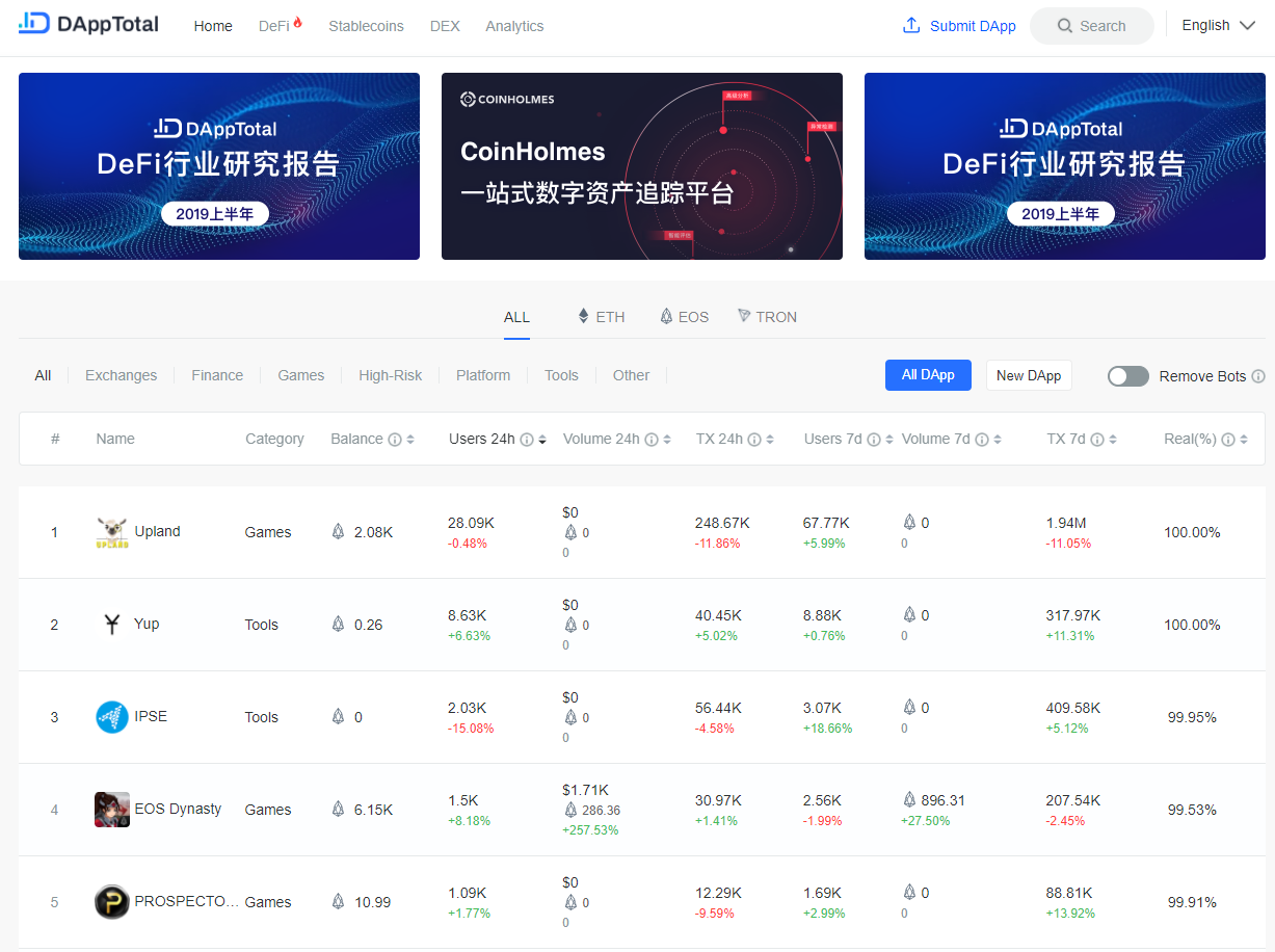 收藏向  —— 【玩转DEFI必备工具大全】 - 第8张  | 比特币-比特币价格-比特币行情交易交流平台