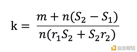 手把手教你期现套利 收益提升500% - 第5张  | 比特币-比特币价格-比特币行情交易交流平台