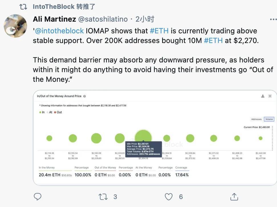 Eth再创新高，defi发力，市场共振效应开始显现 - 第5张  | 比特币-比特币价格-比特币行情交易交流平台