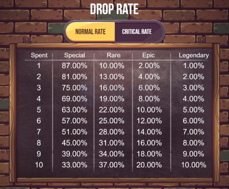 这三个博弈形成了一个经济闭环，海景重新定义了博弈的内部激励模式 - 第5张  | 比特币-比特币价格-比特币行情交易交流平台