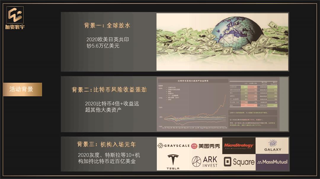 加密数字资产大会2021(区块链/Defi/NFT/波卡） - 第3张  | 比特币-比特币价格-比特币行情交易交流平台