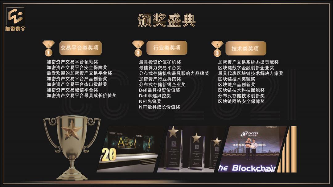 加密数字资产大会2021(区块链/Defi/NFT/波卡） - 第6张  | 比特币-比特币价格-比特币行情交易交流平台