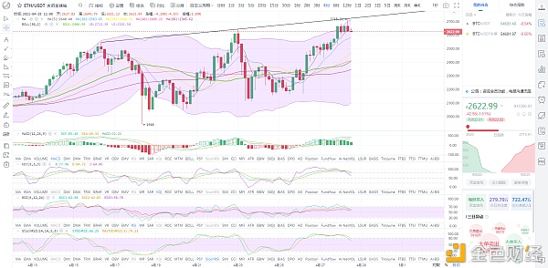 「行情分析」4月28日 主力高度控盘,回调即是最好的进场机会 - 第4张  | 比特币-比特币价格-比特币行情交易交流平台