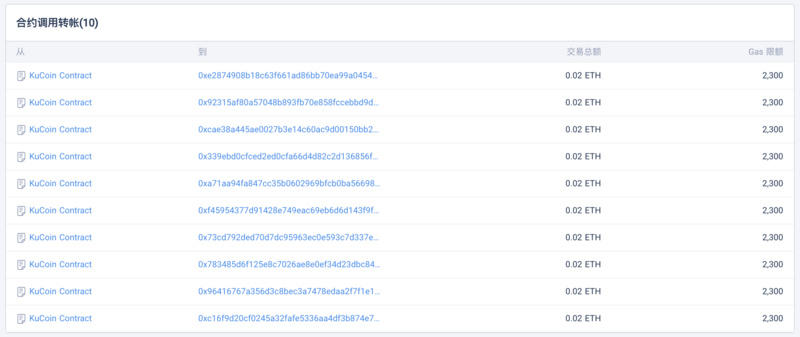 Berlin hard fork bug由于“0x10”地址的气体消耗差异 - 第1张  | 比特币-比特币价格-比特币行情交易交流平台