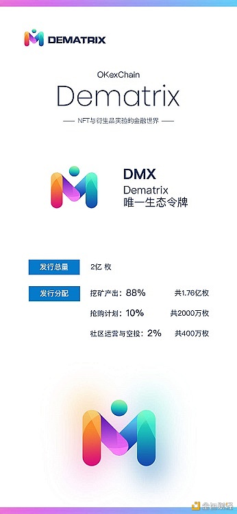 七彩研究院 Dematrix平台搭建用户与数字资产平台 - 第2张  | 比特币-比特币价格-比特币行情交易交流平台