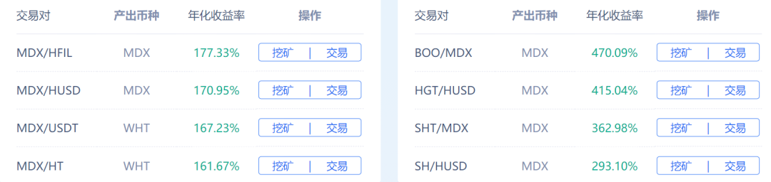 中文区第一DEX？罕见横跨火币币安 MDEX还有哪些隐患 - 第1张  | 比特币-比特币价格-比特币行情交易交流平台