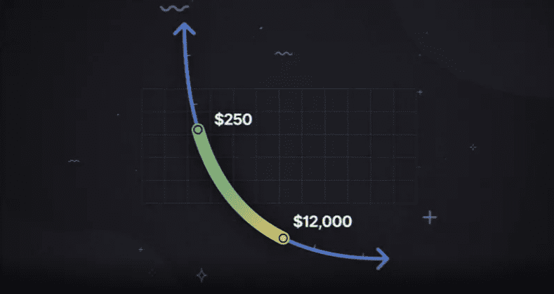 Messari对DEX一季度表现的分析：pancakeswap上涨，Swap下跌 - 第8张  | 比特币-比特币价格-比特币行情交易交流平台