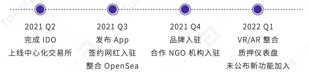 TI 评级报告 Showcase：B 展望稳定 - 第1张  | 比特币-比特币价格-比特币行情交易交流平台