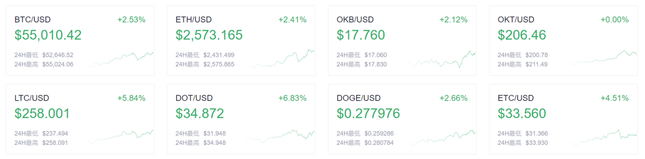 欧易欧客晚报：以太坊2.0存款合约余额超百亿美元 - 第1张  | 比特币-比特币价格-比特币行情交易交流平台