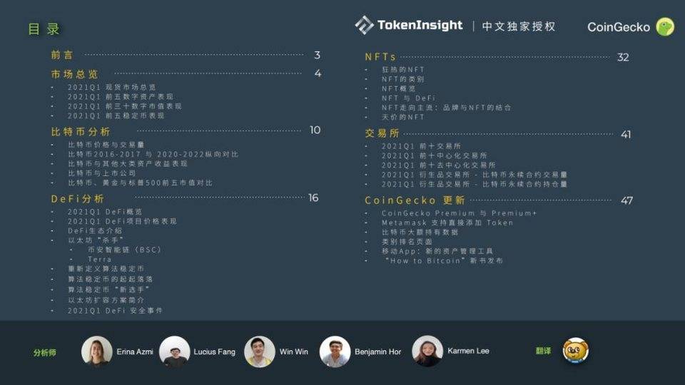Coingecko 2021年第一季度数字资产行业季度报告：defi - 第2张  | 比特币-比特币价格-比特币行情交易交流平台