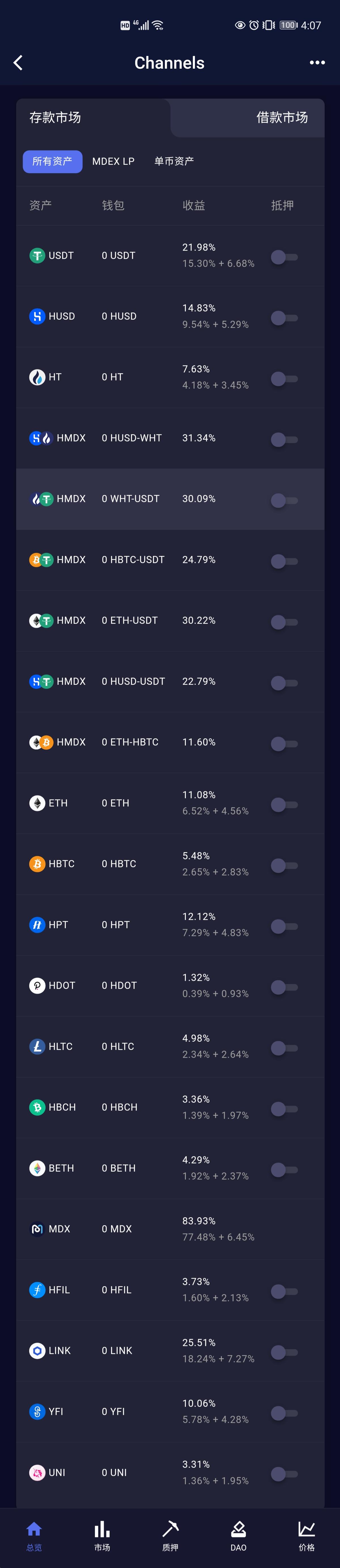 [项目面对面]渠道如何突破贷款渠道领头羊的竞争？ - 第2张  | 比特币-比特币价格-比特币行情交易交流平台