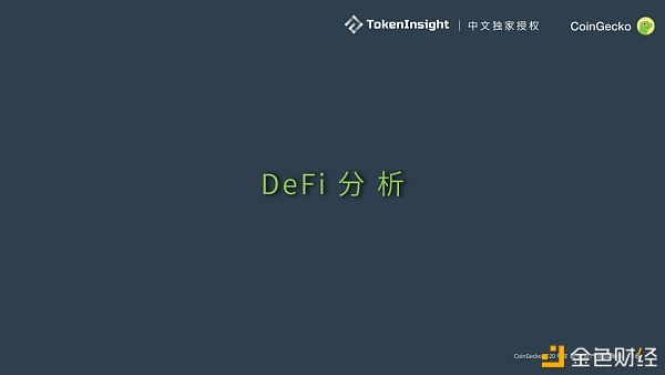 CoinGecko 2021 Q1 数字资产行业季度报告：DeFi篇 - 第3张  | 比特币-比特币价格-比特币行情交易交流平台