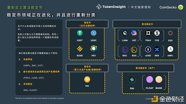 CoinGecko 2021 Q1 数字资产行业季度报告：DeFi篇 - 第12张  | 比特币-比特币价格-比特币行情交易交流平台