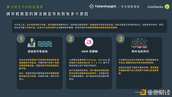 CoinGecko 2021 Q1 数字资产行业季度报告：DeFi篇 - 第14张  | 比特币-比特币价格-比特币行情交易交流平台