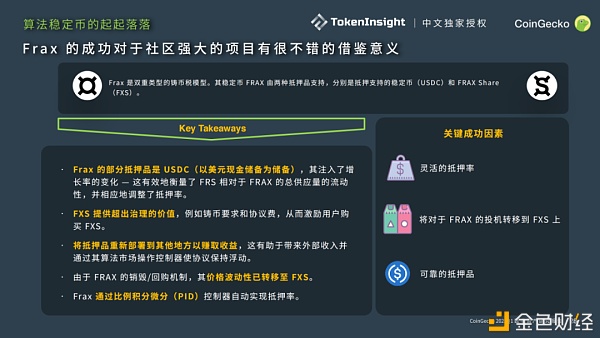 CoinGecko 2021 Q1 数字资产行业季度报告：DeFi篇 - 第15张  | 比特币-比特币价格-比特币行情交易交流平台
