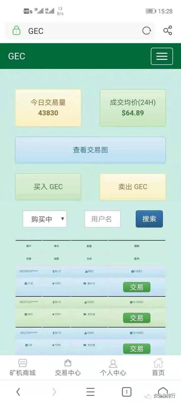 【曝光】核心成员被捕，“GEC环保币”崩盘？！！！ - 第3张  | 比特币-比特币价格-比特币行情交易交流平台