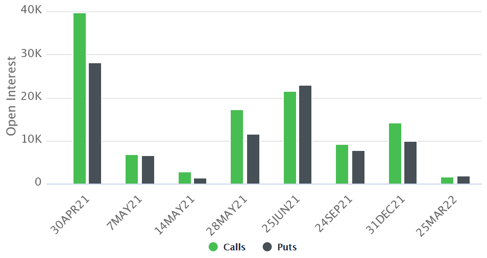 比特币价格下跌28%后，比特币期权交易员仍持中立态度 - 第1张  | 比特币-比特币价格-比特币行情交易交流平台