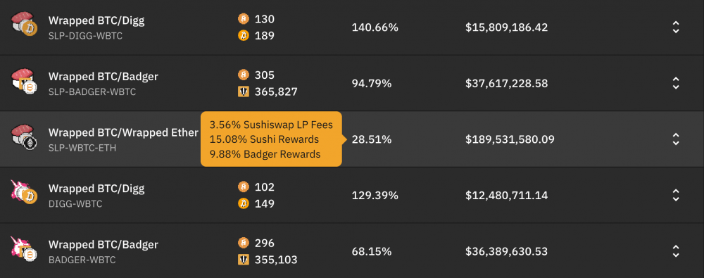 看看badger Dao如何将比特币引入defi - 第2张  | 比特币-比特币价格-比特币行情交易交流平台