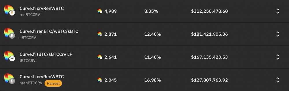 看看badger Dao如何将比特币引入defi - 第4张  | 比特币-比特币价格-比特币行情交易交流平台