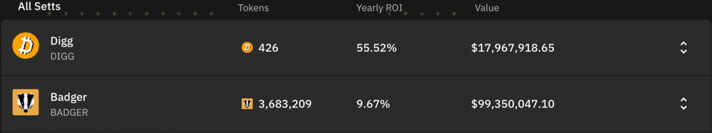 看看badger Dao如何将比特币引入defi - 第5张  | 比特币-比特币价格-比特币行情交易交流平台